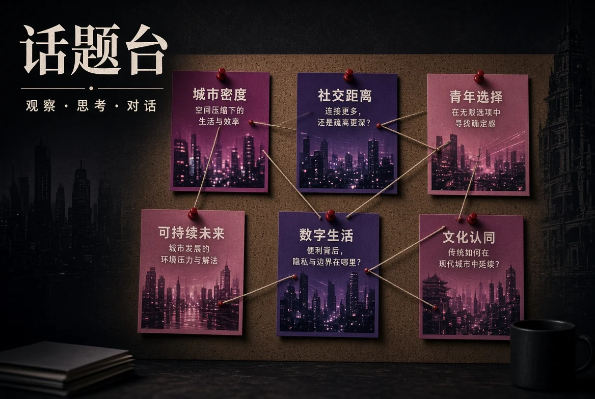 话题线索